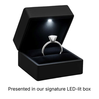 3/4 Carat Round Lab Grown IGI G/VS1 Diamond Solitaire Ring in Sterling Silver